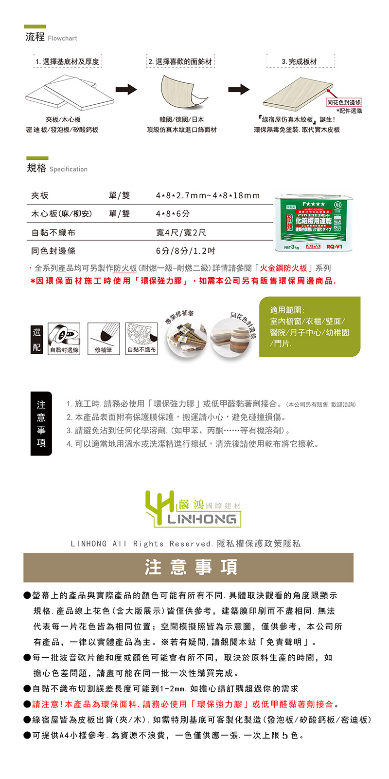 PP PP板 聚丙烯板 Polypropylene 批批板 貼膜 建築膜 貼皮 塑膠皮 廚櫃板 批批廚櫃板 綠建材